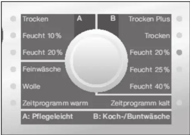 MIELE PT 8401 - Programmende - 1
