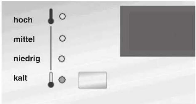 MIELE PT 8401 - Sind keine weiteren Trockenprogramme mehr vorgesehen: - 2