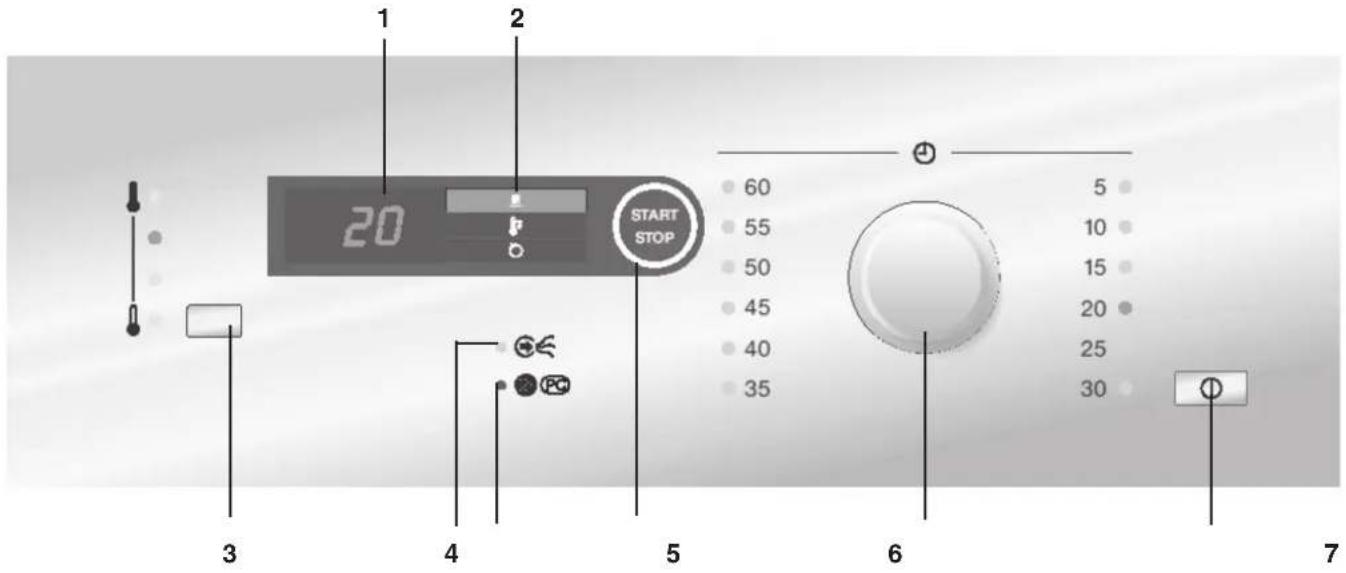 MIELE PT 8401 - Hinweise zum Energiesparen - 3