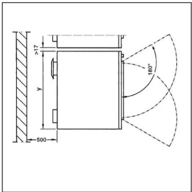 MIELE PT 8401 - Trockner - 2