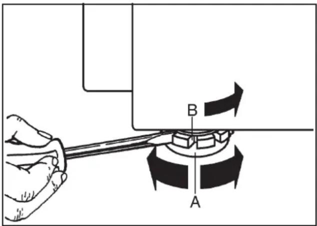 MIELE PT 5351 - Ausrichten - 1