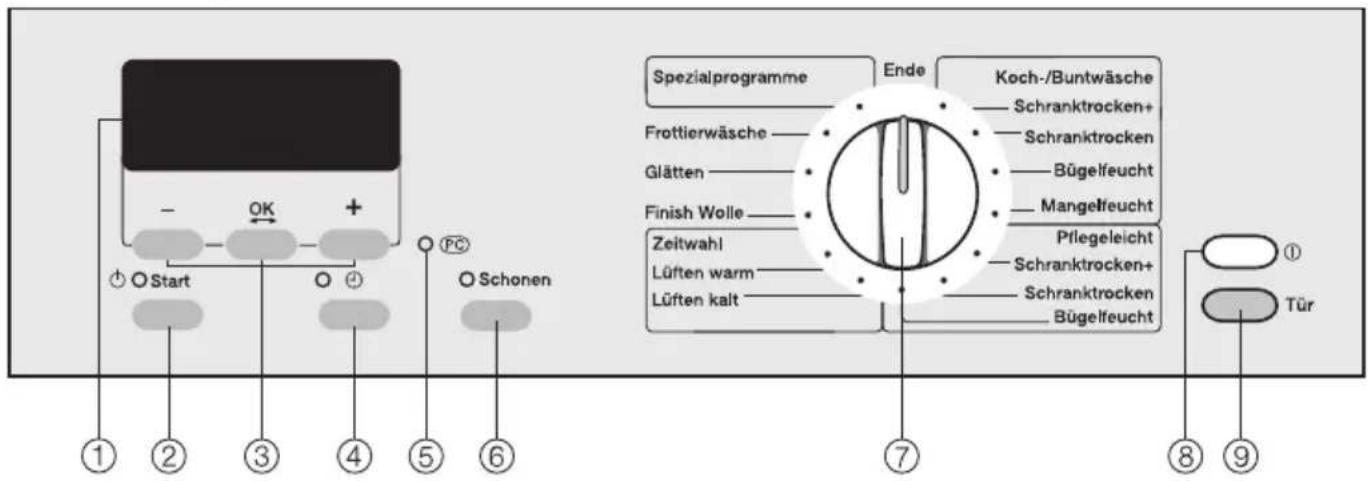 MIELE PT 5135C - Bedienungsblende - 1