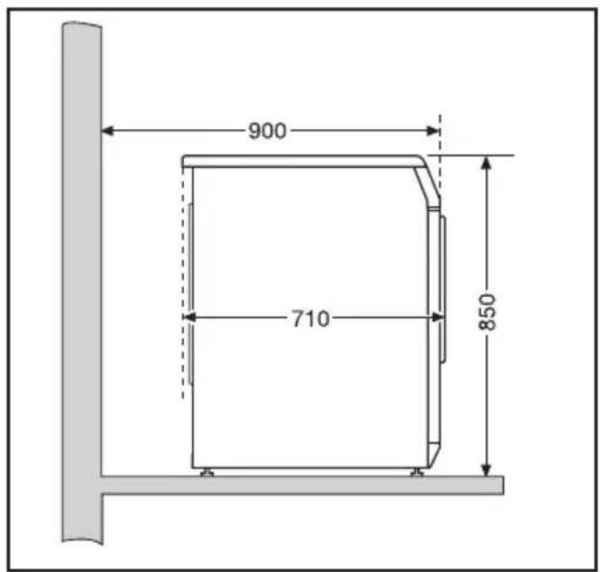 MIELE PT 5135C - Aufstellsituationen - 2
