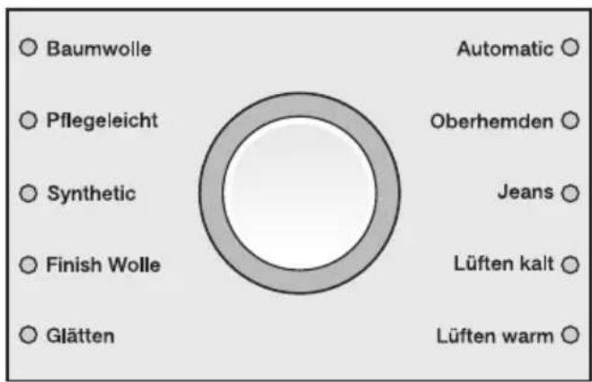 MIELE Softtronic Mistral A - Programmwählen - 1
