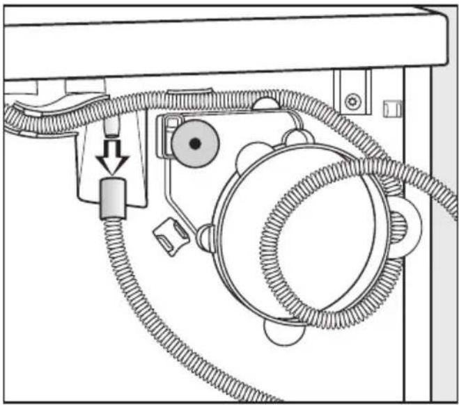 MIELE Softtronic Mistral C - Ablaufschlauchverlegen - 1