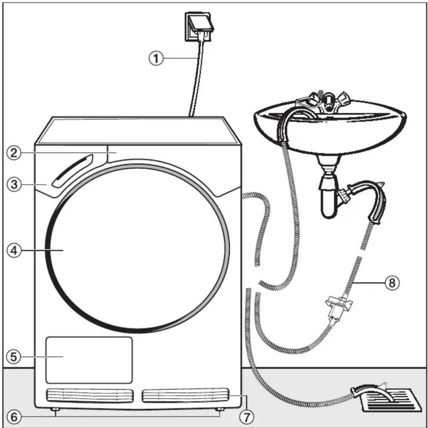 MIELE Softtronic Mistral C - Vorderansicht - 1
