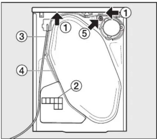MIELE Softtronic Mistral C - Vorderansicht - 2