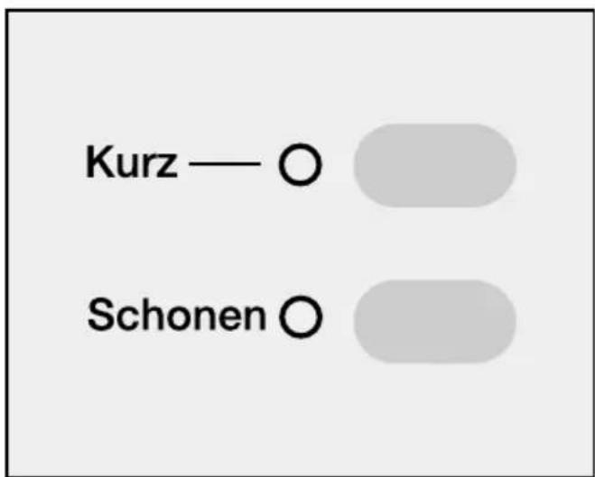 MIELE Novotronic Meteor 694 C - ③ Zusatzfunktion(en) wählen - 1
