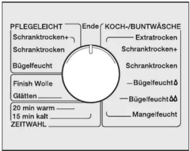 MIELE Novotronic Azora C - ②Programm wählen - 1