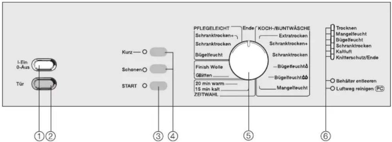 MIELE Novotronic Azora C - Bedienungsblende - 1