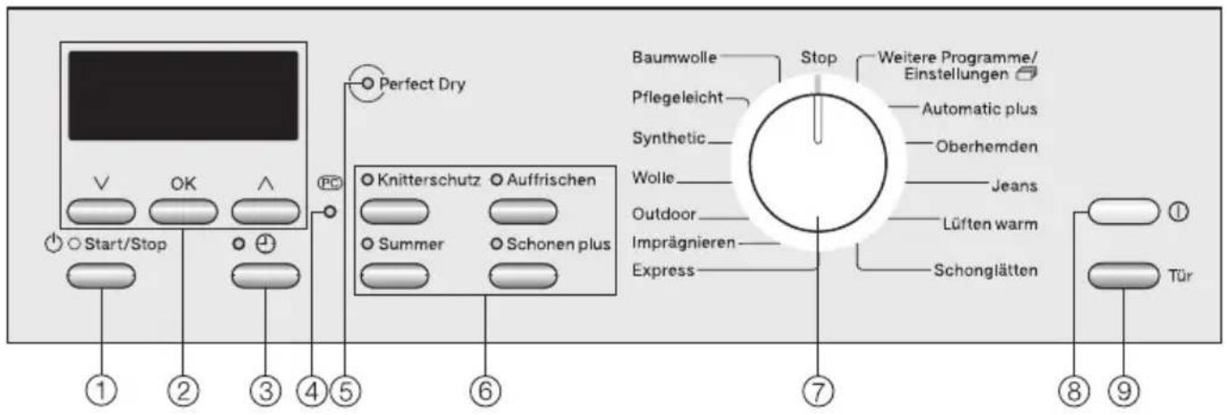 MIELE Premium Edition T 8970 WP - Bedienungsblende - 1