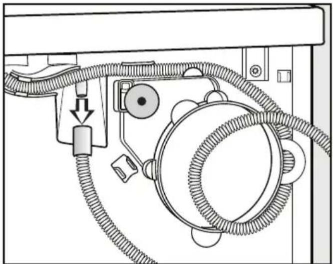 MIELE Softtronic T 9447 C - Ablaufschlauch verlegen - 1
