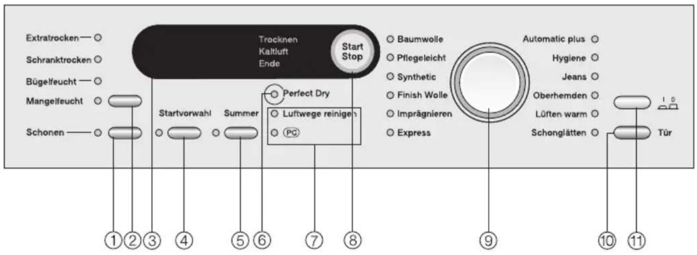 MIELE Softtronic T 8725 - Bedienungsblende - 1