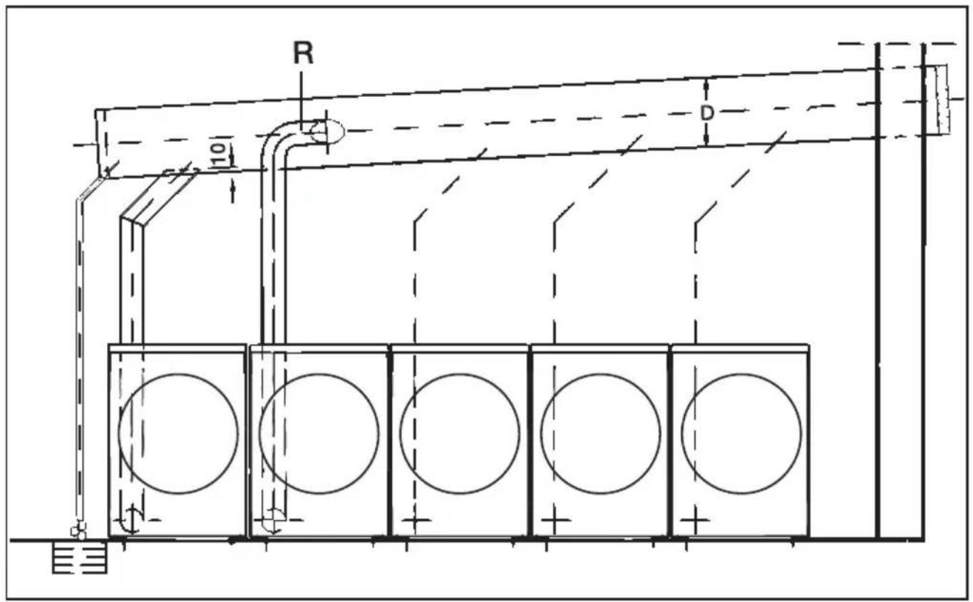MIELE Softtronic T 8725 - D Abluftsammelleitung - 2