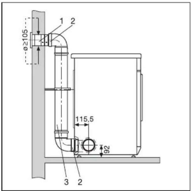 MIELE Softtronic T 8725 - Sie benötigen - 2