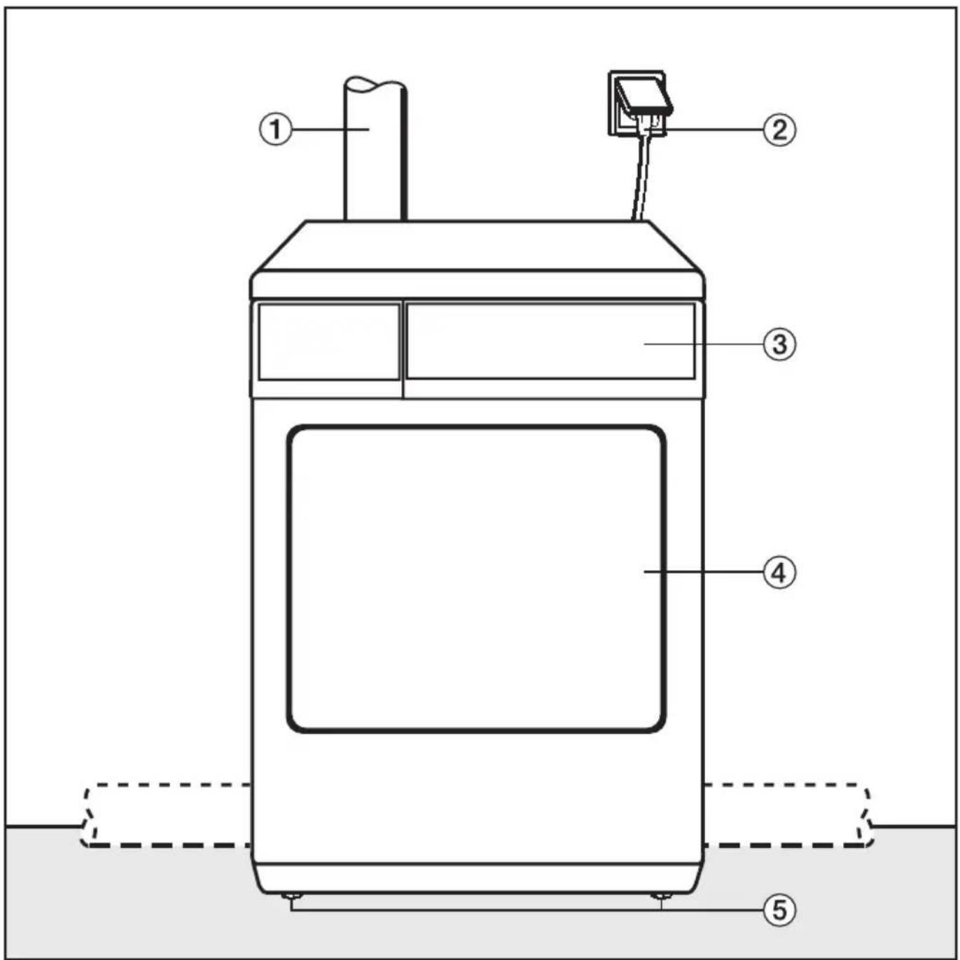 MIELE Softtronic T 8725 - Vorderansicht - 1