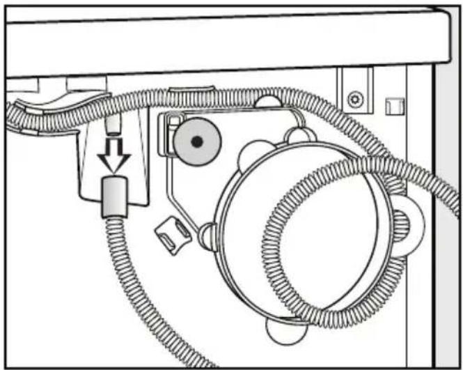 MIELE Softtronic T 8428 C - Ablaufschlauch verlegen - 1