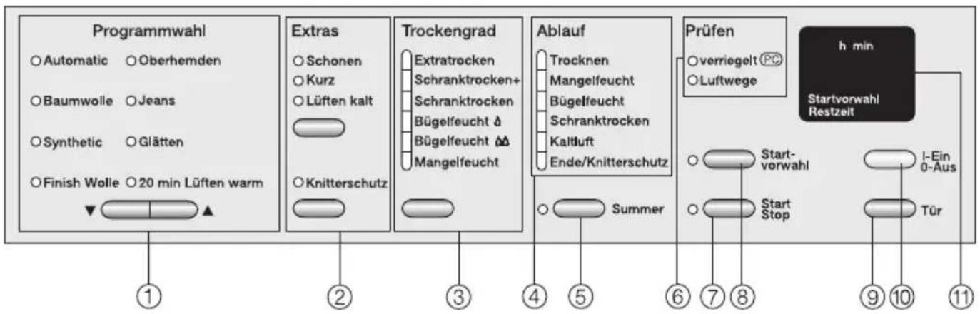 MIELE Softtronic T 8336 - Bedienungsblende - 1