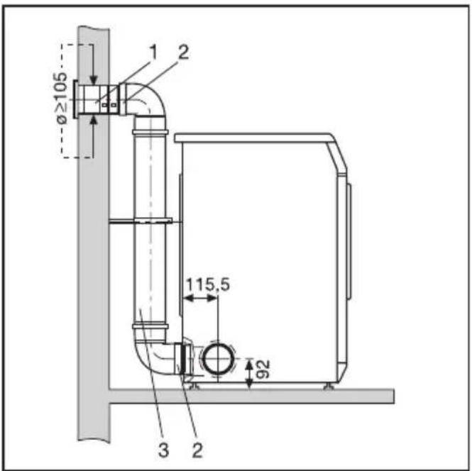 MIELE Softtronic T 8336 - Sie benötigen - 2