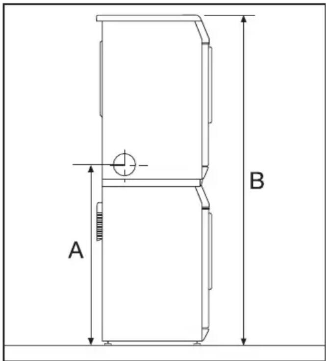 MIELE Softtronic T 8336 - Höhe der Abluftöffnungen bei einer Wasch-Trocken-Säule - 1