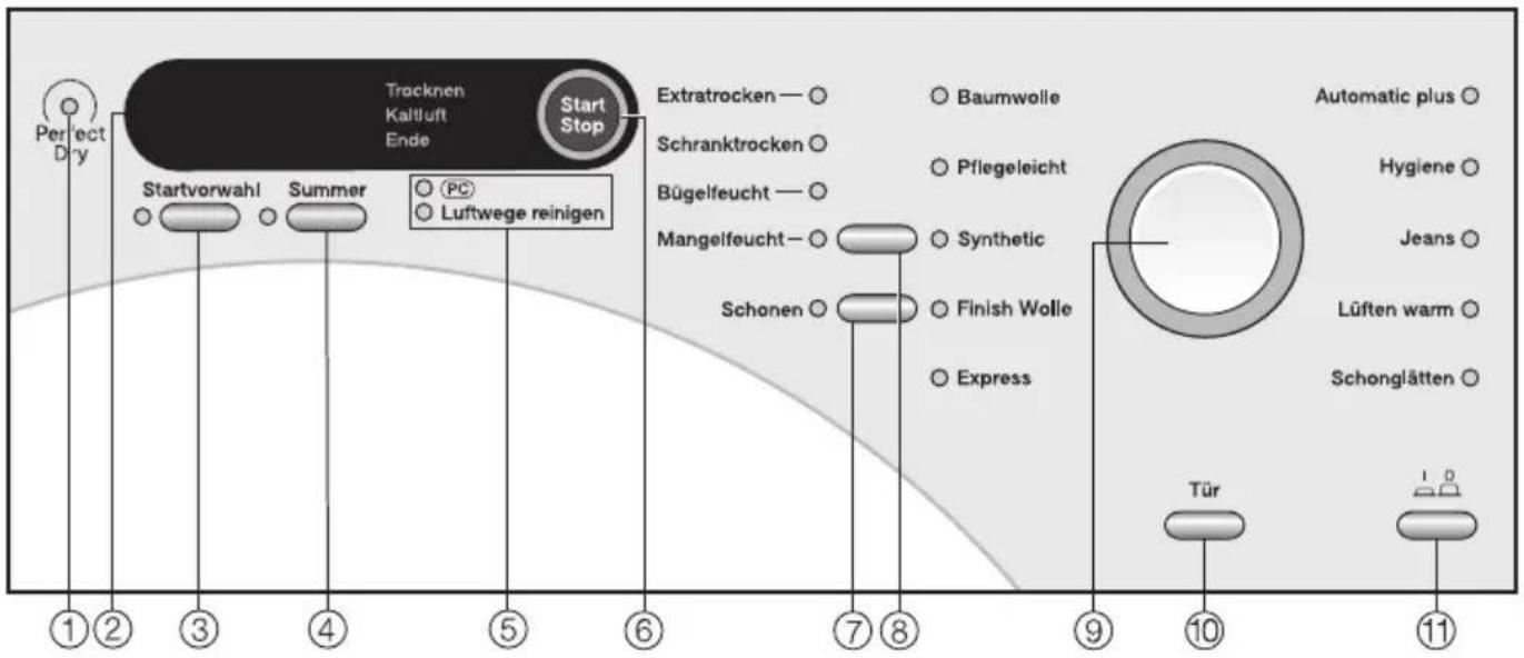 MIELE T 7974 Exklusiv Edition - Bedienungsblende - 1
