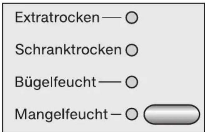 MIELE EcoActive T 7900 WP - Trockenstufenprogramme - 1