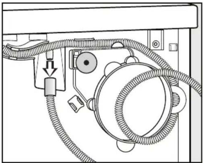 MIELE EcoActive T 7900 WP - Ablaufschlauch verlegen - 1