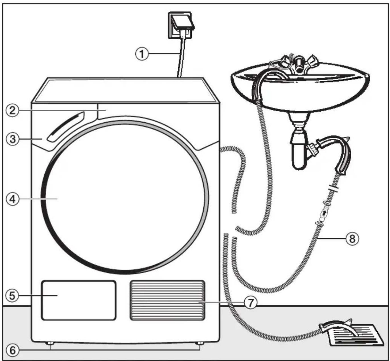 MIELE EcoActive T 7900 WP - Nachkaufbares Zubehör - 1