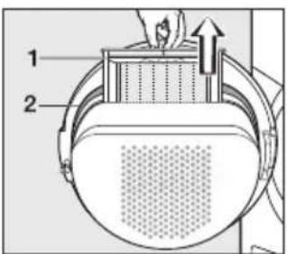 MIELE EcoActive T 7900 WP - Wann sind die Siebflächen der Flusensiebe zu reinigen? - 1