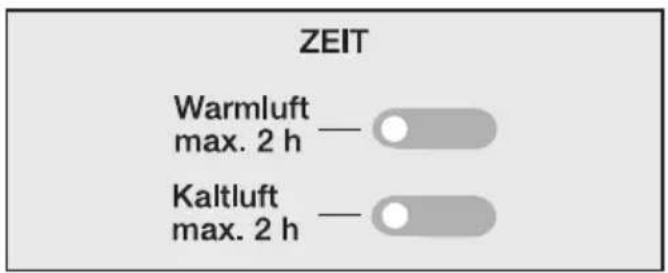 MIELE Novotronic Super T 691 C - ZEIT - 1