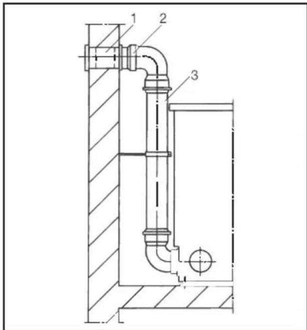 MIELE Professional T 5207 - Mauerrohr\*-Anschluss mit Kunststoff-Abflussrohr (KA-Rohr) - 1