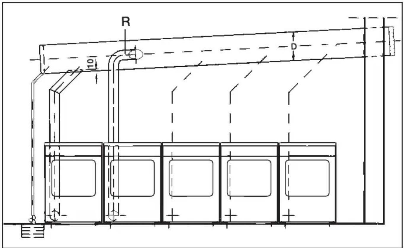 MIELE Professional T 5207 - Ergebnis: - 2