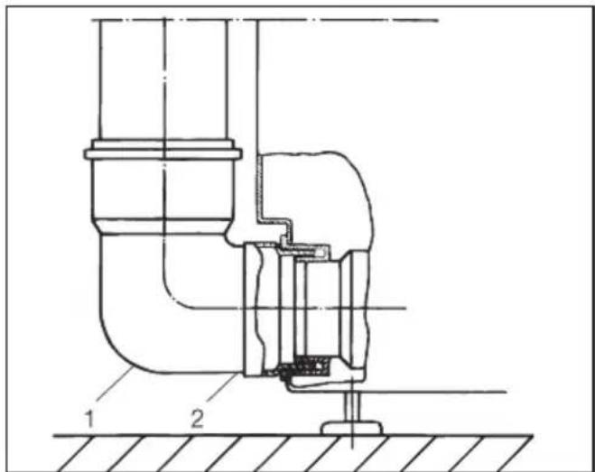 MIELE Professional T 5207 - Mauerrohr\*-Anschluss mit Kunststoff-Abflussrohr (KA-Rohr) - 2