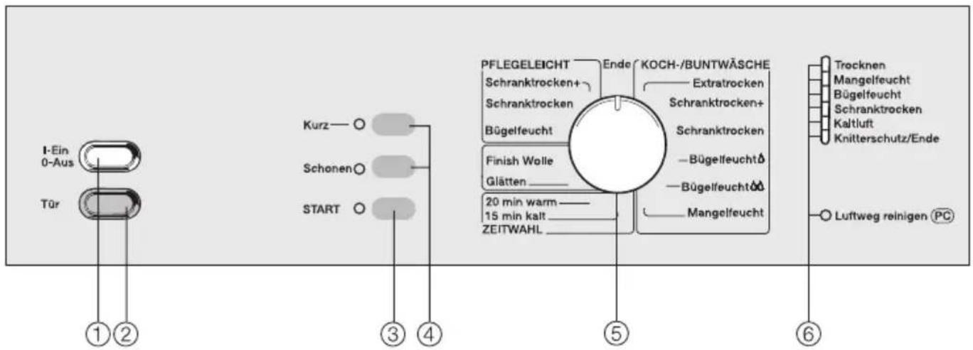 MIELE Novotronic T 480 - Bedienungsblende - 1