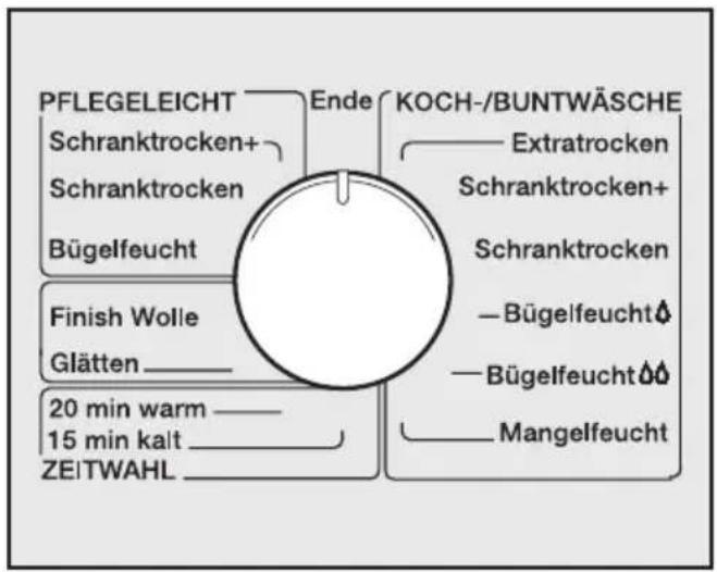 MIELE Novotronic T 480 - ②Programm wählen - 1