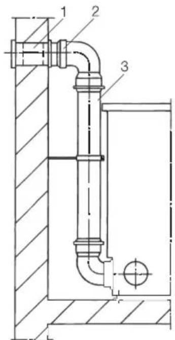 MIELE Novotronic T 480 - Installations-Beispiel 2 - 1