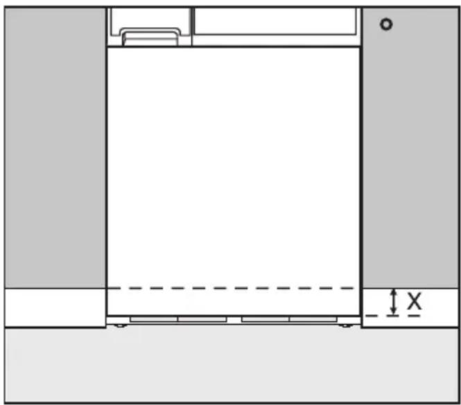 MIELE Softtronic T 4659 CI - Türplatte kürzen - 1