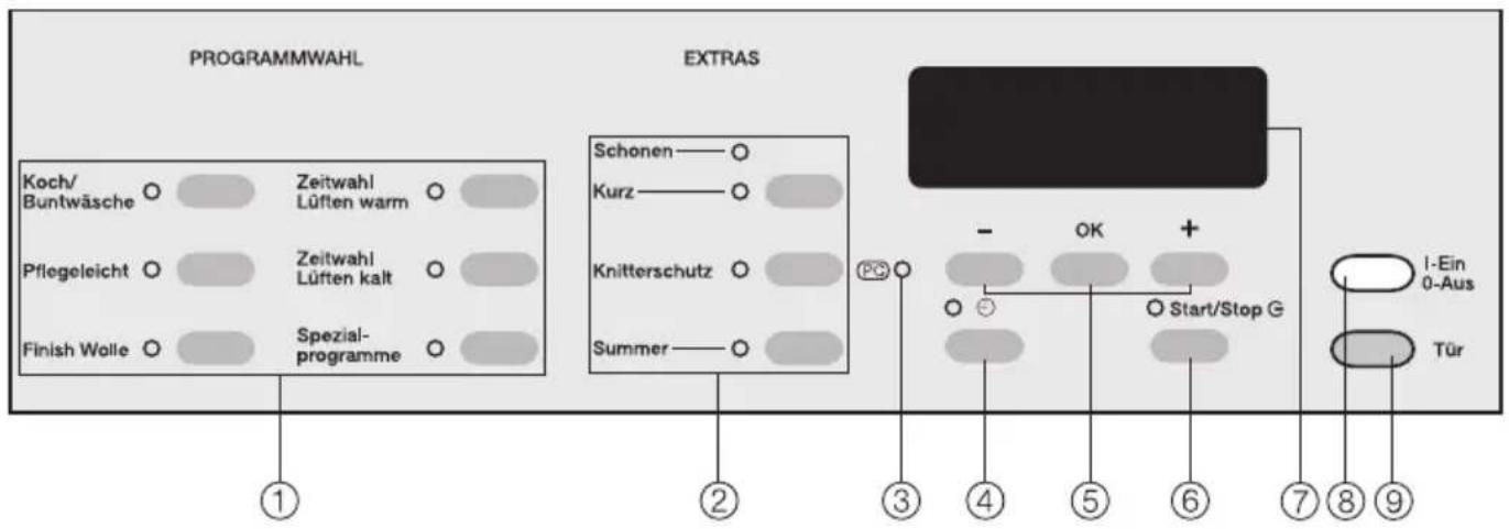 MIELE Softtronic T 4659 CI - Bedienungsblende - 1