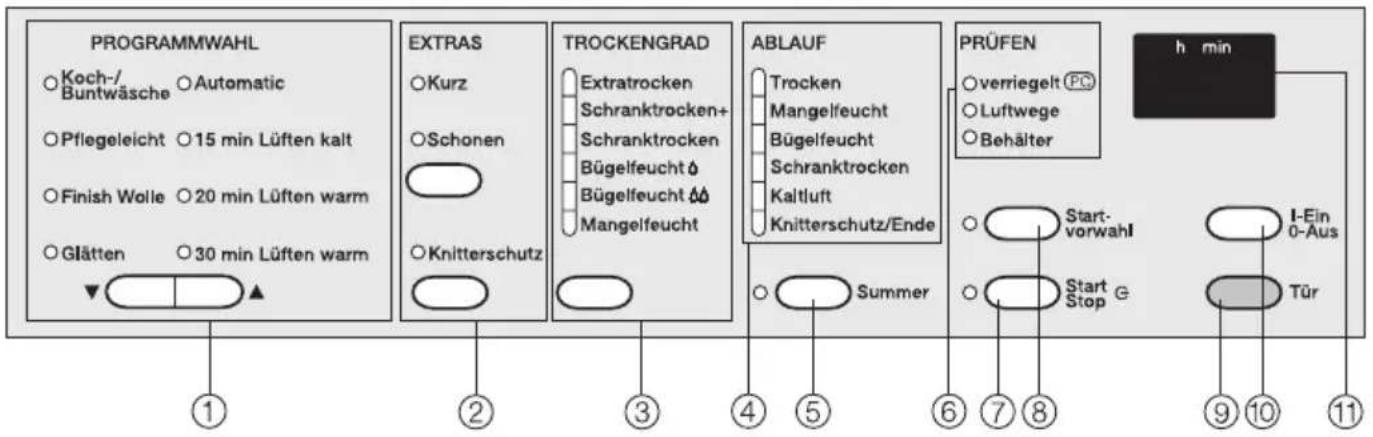 MIELE Softtronic T 4457 C - Bedienungsblende - 1