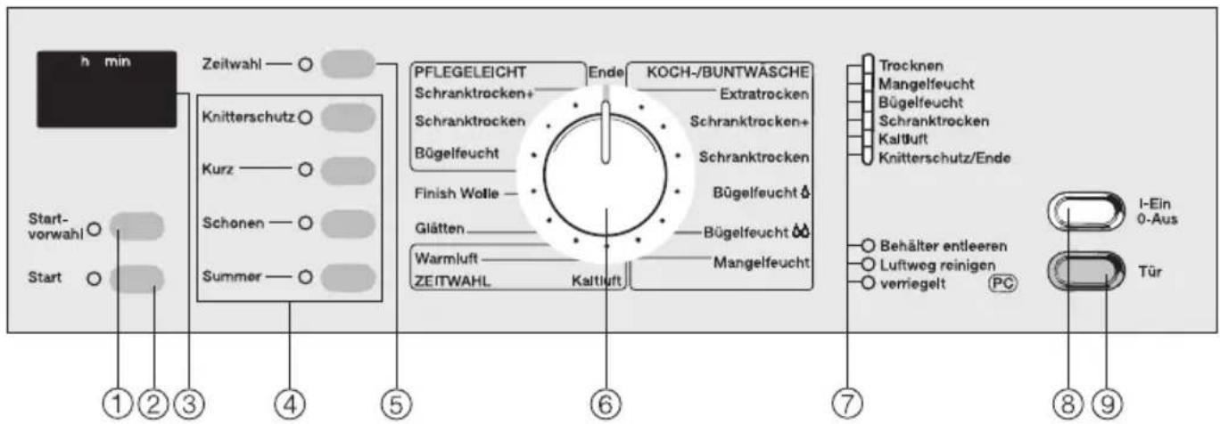 MIELE Softtronic T 4422 C - Bedienungsblende / Ausstattungsmerkmale - 1