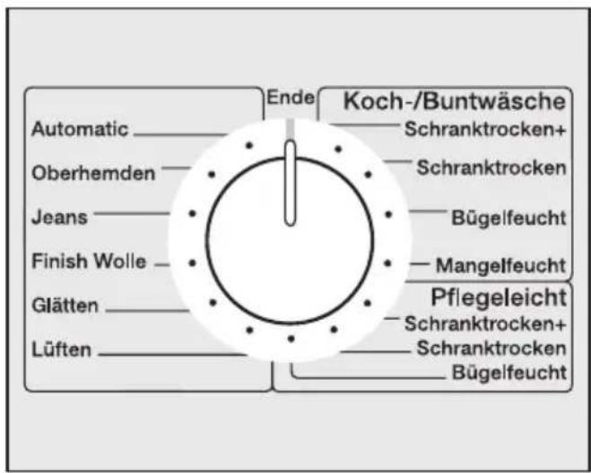 MIELE Softtronic T 4367 - ③ Trockner beladen - 2