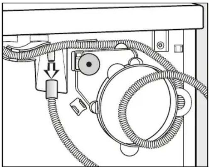 MIELE T 8425 C - Ablaufschlauch verlegen - 1