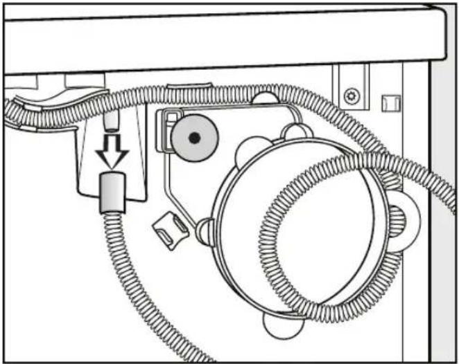 MIELE T 8602 C - Ablaufschlauchverlegen - 1