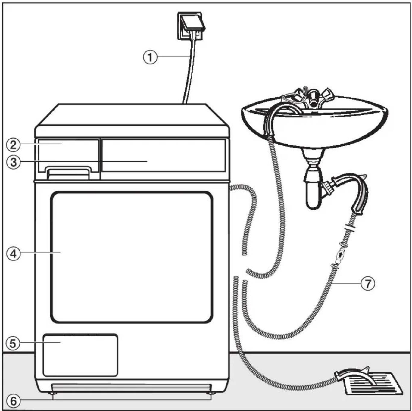 MIELE T 8602 C - Vorderansicht - 1