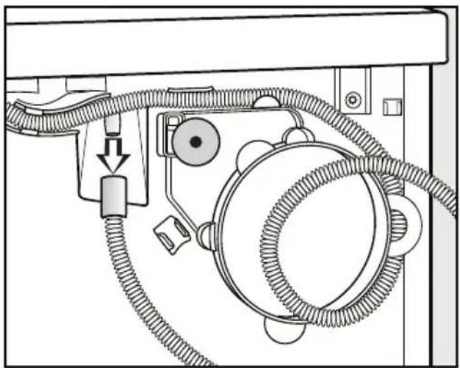 MIELE T 8436 C - Ablaufschlauch verlegen - 1