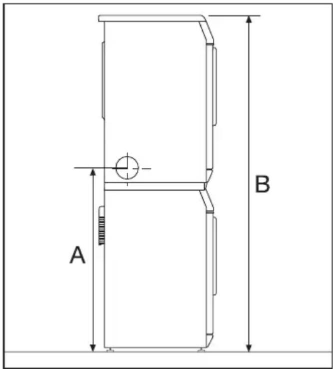 MIELE T 8325 - Höhe der Abluftöffnungen bei einer Wasch-Trocken-Säule - 1