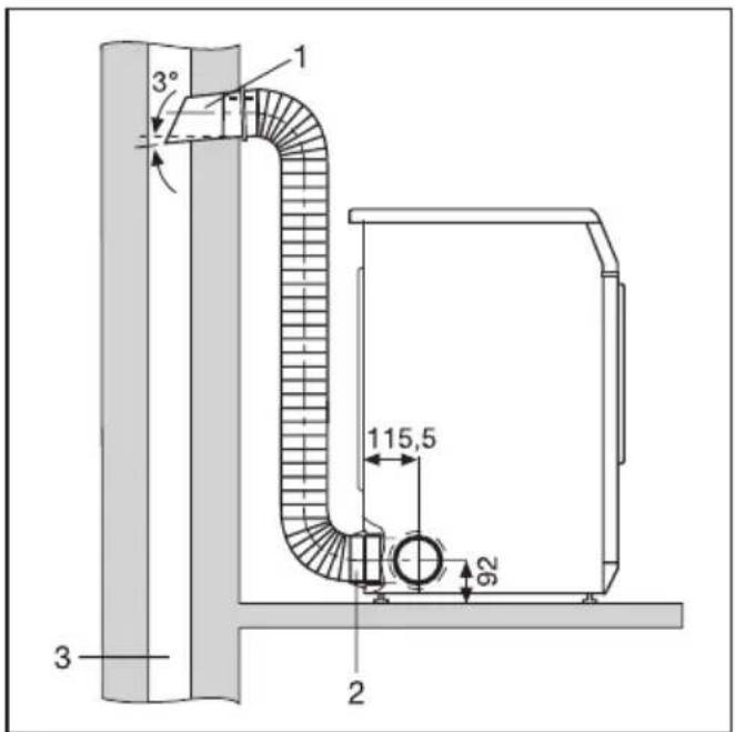 MIELE T 8325 - Beispiele - 2