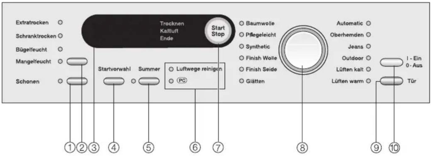 MIELE T 8324 - Bedienungsblende - 1