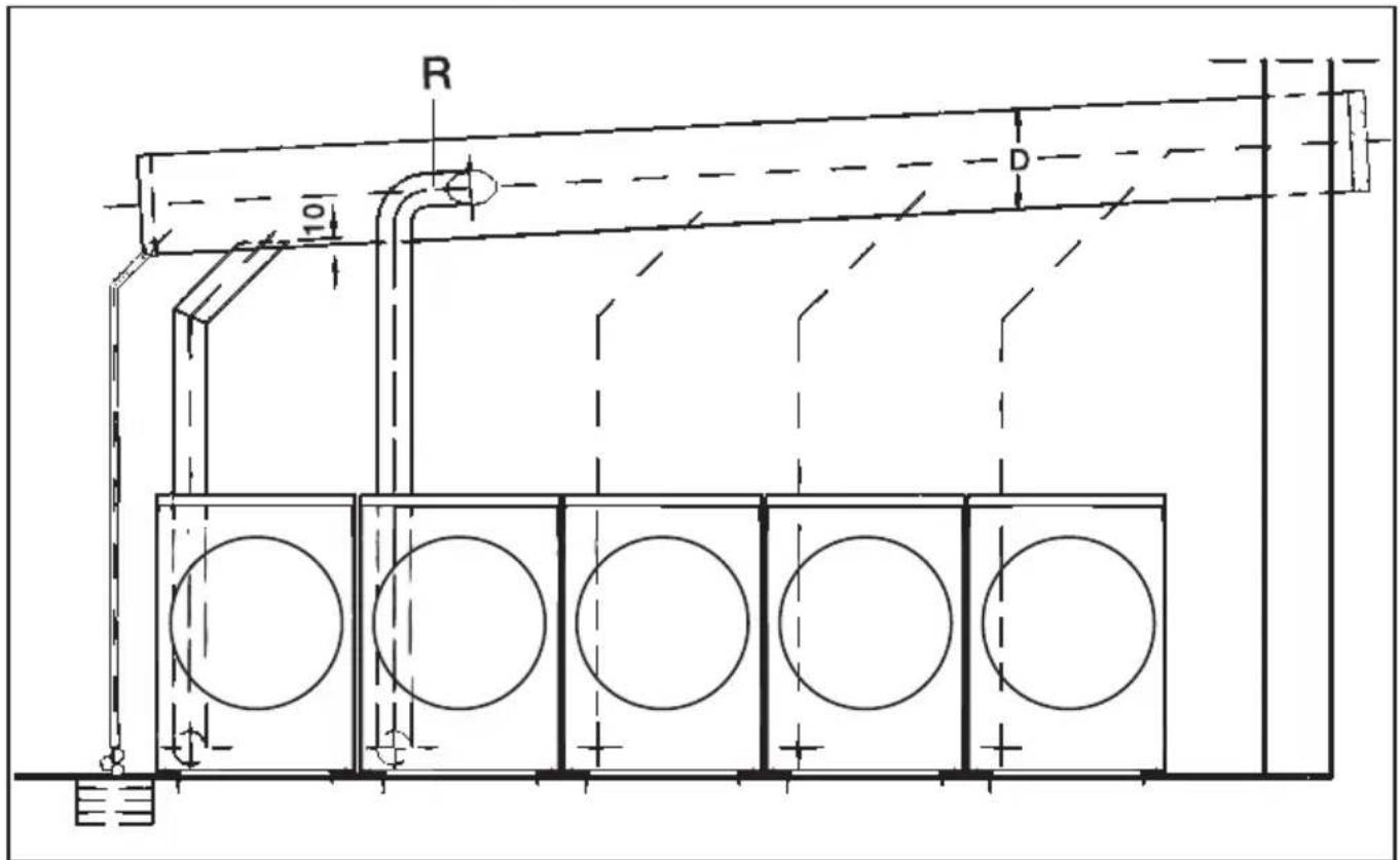 MIELE T 8303 C - © Mauerrohr-Direktanschluss - 4