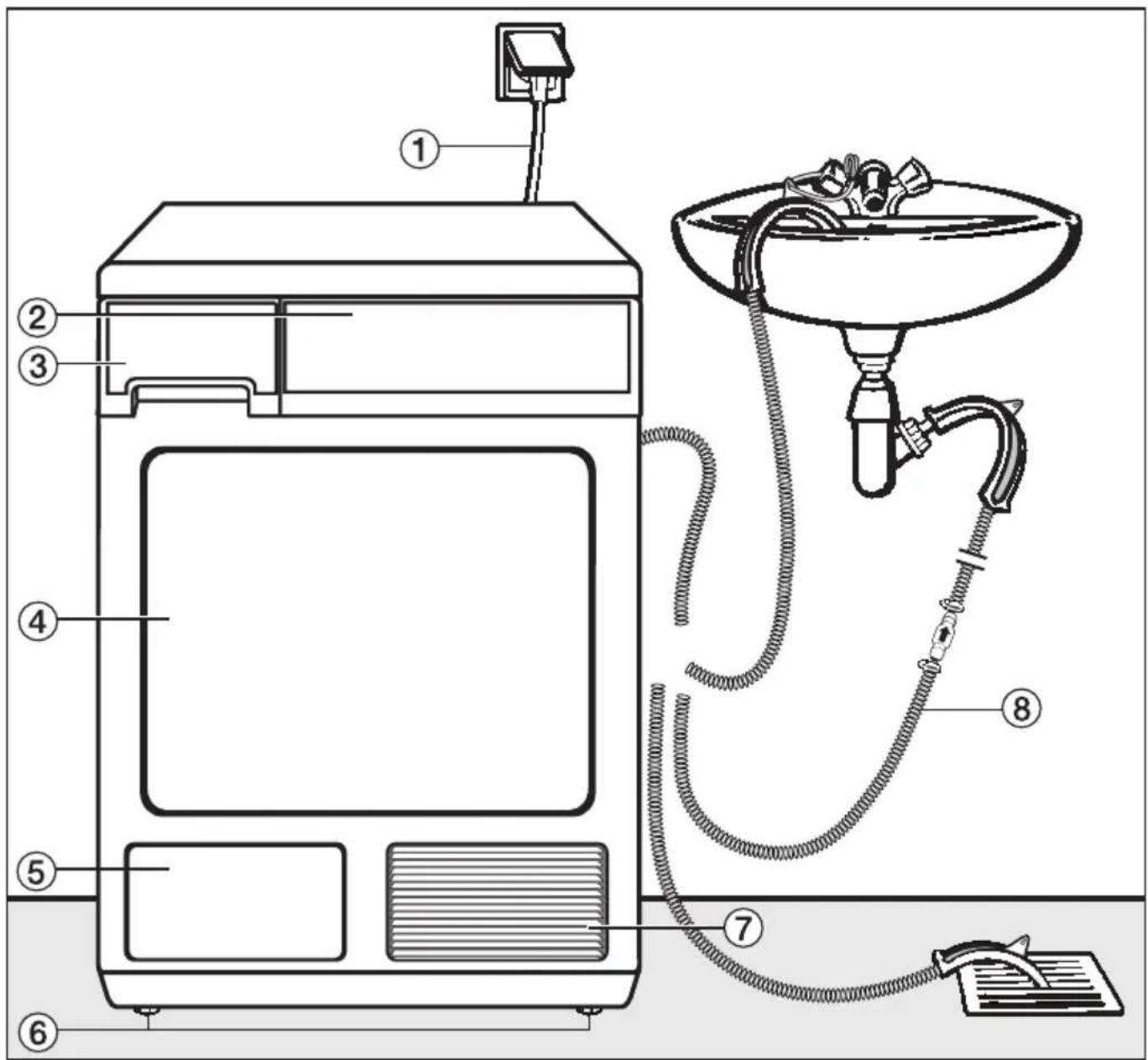 MIELE Supertronic T 8001 WP - Nachkaufbares Zubehör - 1